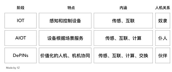 币圈风云再起：数字资产市场的冰与火之歌