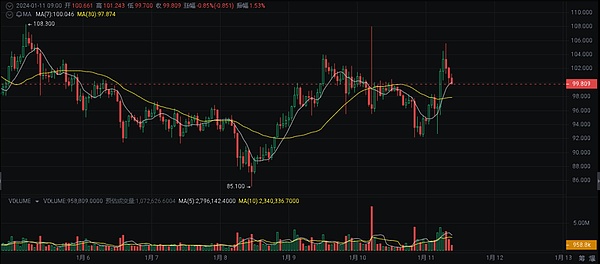 JASMINER与ETC Cooperative强强联手：一场改变游戏规则的技术联姻