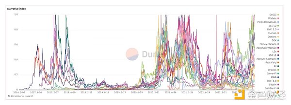 金融市场的集体焦虑：投资者如何破解心理迷局？