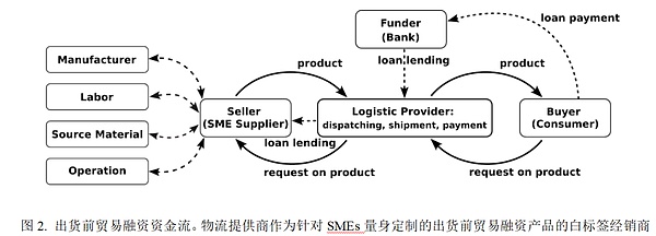 别再说金九银十就一定会涨了！资深交易员带你解读BTC/ETH当前走势