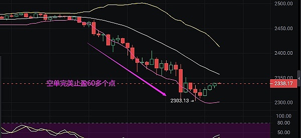 Web3每日热点：闲鱼悄悄布局数字藏品市场