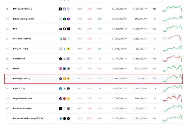 亚洲加密双城记：东京WebX与香港Bitcoin Asia深度观察