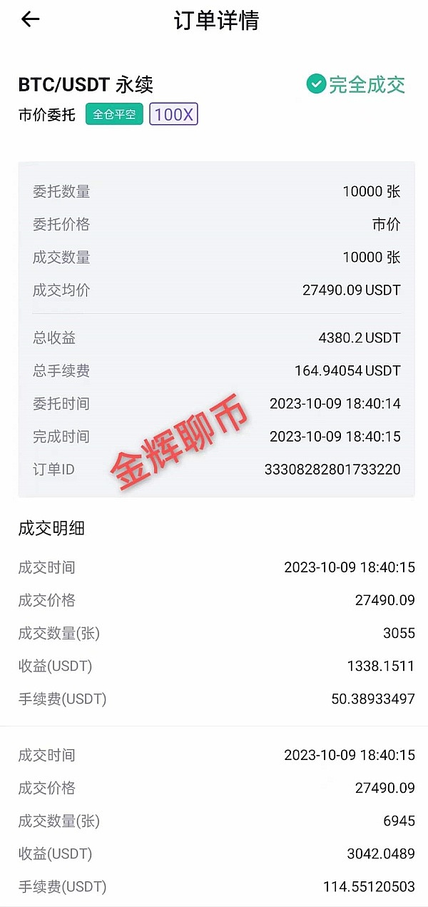 市场博弈：多空双方在比特币38900关键位激烈对决