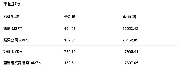 ORDI币暴涨1100%的背后：一场疯狂的比特币狂欢