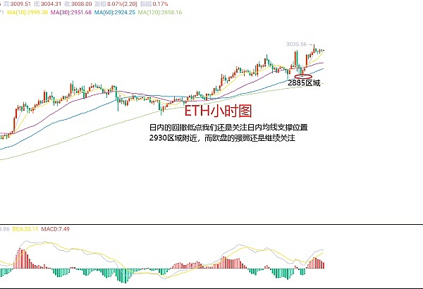 LOOKS代币：NFT市场的黑马还是过客？