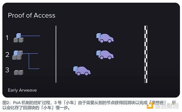 九月降息板上钉钉 以太坊牛市行情再起