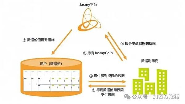 币上皇实战笔记：35200点精准狙击，1000点利润轻松收入囊中