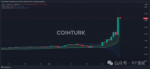当Injective遇上HotsCoin：一位老韭菜眼中的DeFi新贵