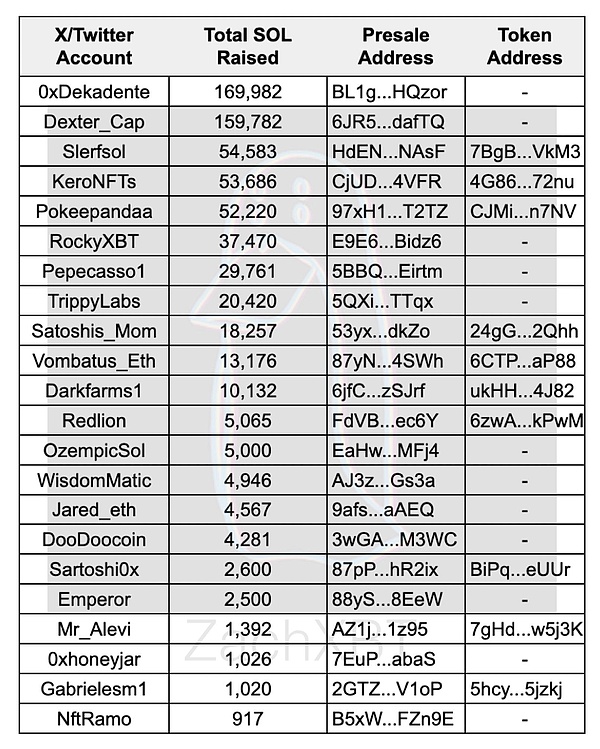 AlveyChain的战略布局：在英国设立实体公司背后的商业智慧