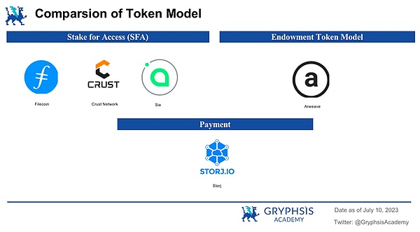 比特币Taproot Cans空投攻略：手把手教你0成本撸7000块