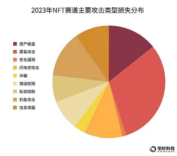 开放世界的生命力：可组合性如何重塑数字世界的未来