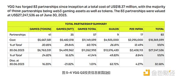 从华尔街精英到比特币布道者：Dan Morehead的加密传奇