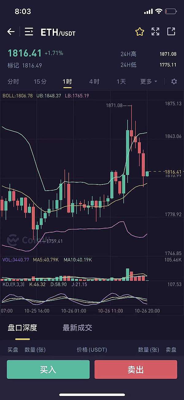 NFT存储大揭秘：Arweave为何能成为链上存储的未来之星？