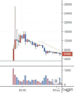 香港Web3发展的真实思考：机遇与挑战并存