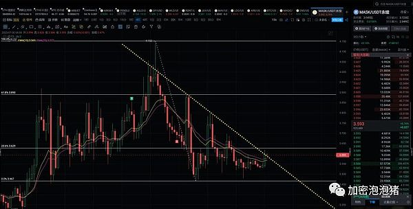 现货ETF热炒背后：我们是否陷入了一场集体幻觉？