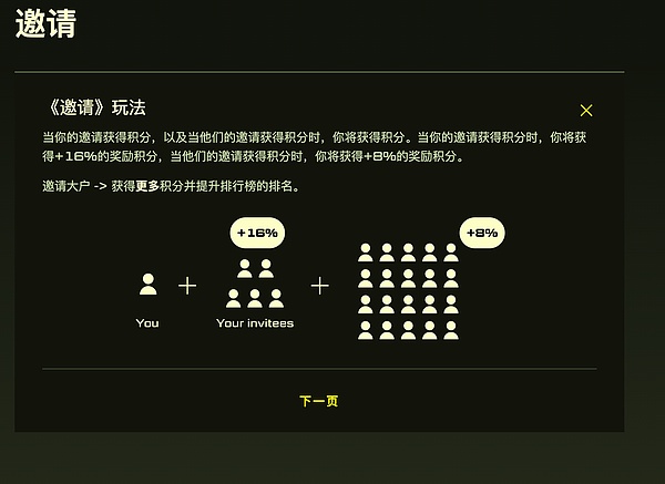 华尔街老手的交易智慧：耐心是金钱最好的朋友