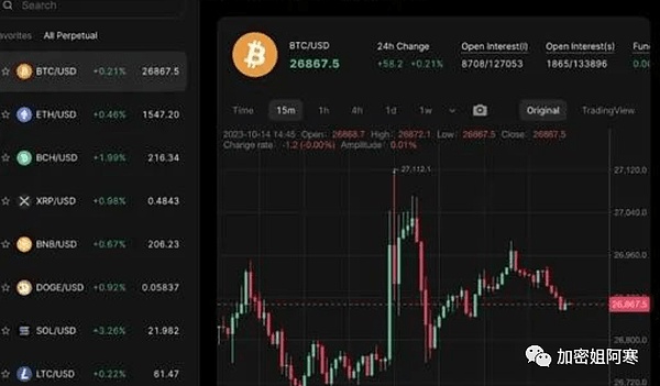 波场TRON突破2亿用户大关！孙宇晨道出行业回暖信号