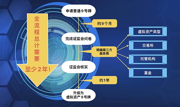 11月21日比特币行情观察：震荡上行格局中的交易机会