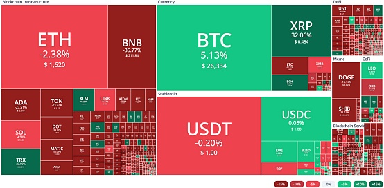 TRON生态新玩家：JustLend为何能在HotsCoin掀起热潮？
