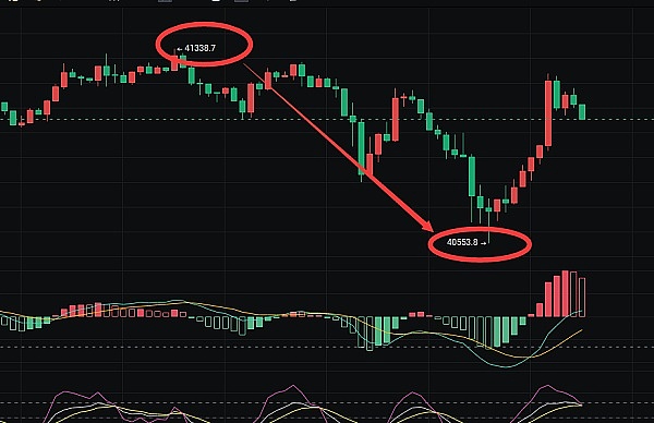 稳定币江湖风云再起：两大巨头为何争先恐后布局底层公链？