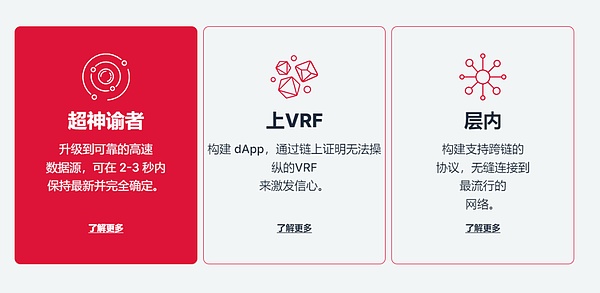 深度解析：以太坊Dencun升级将如何改变区块链游戏规则？