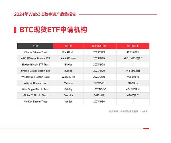 加密货币投资新风向：稳定币合规后的财富密码