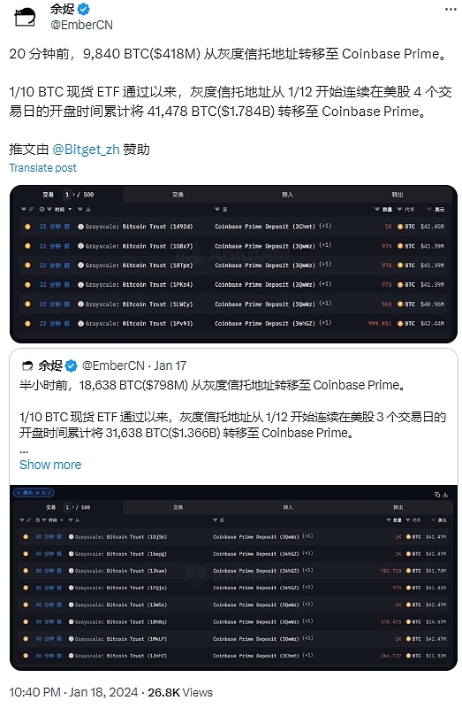 以太坊跌势分析：市场寒冬何时见底？