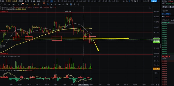 Chainlink(LINK)深度解析：资金动向与生态发展全观察