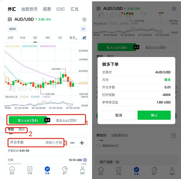 加密货币：2024美国大选意想不到的竞选焦点