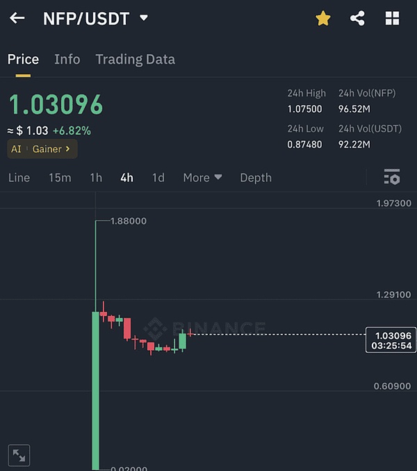 Port3的社交挖矿革命：为何顶级风投都为之疯狂？