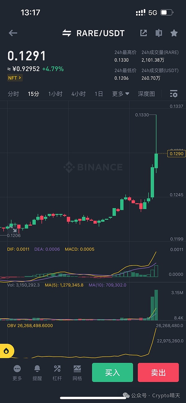 Vaultka：DeFi新宠，高收益背后的金融智慧