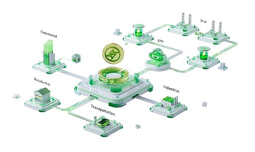 狗狗币疯狂飙升的背后：300%交易量增长真的来了？