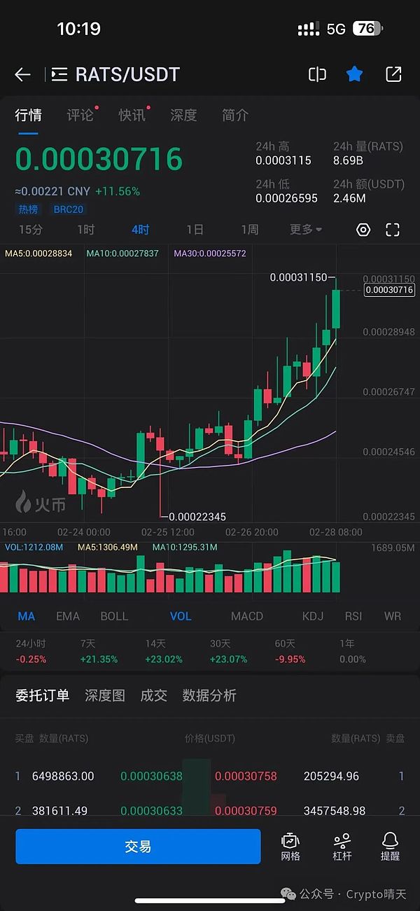 NFT交易所寒冬突围：OpenSea断臂求生背后的行业变局