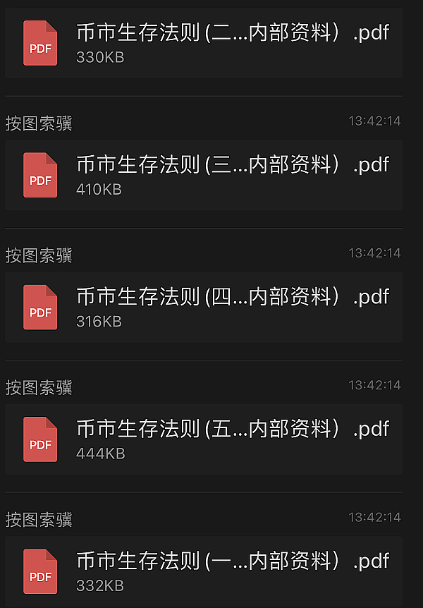 晚间5篇行业深度解读：从ORDI暴涨到监管新常态