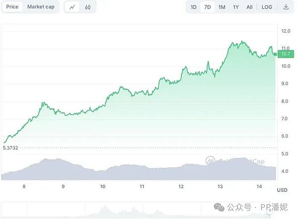 警惕！智能合约中的李鬼攻击：ERC2771与Multicall组合漏洞深度剖析