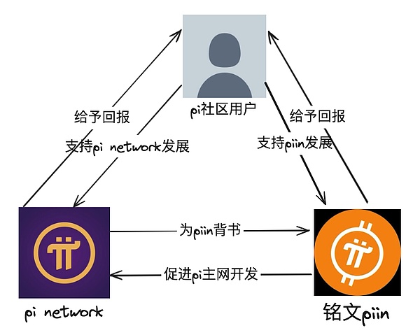 ETHS为何一夜爆红？揭秘背后那些不为人知的爆款逻辑