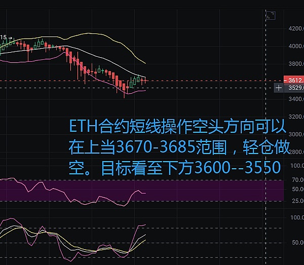 币圈九月狂欢季：抄底还是逃顶？这些机会你得知道