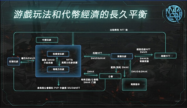 2023年比特币交易为何跌入冰点？三大关键因素解析