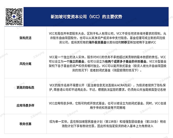 Solana的十年展望：一场335美元还是3211美元的豪赌？