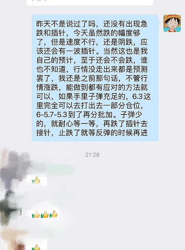 精准把握市场脉搏：一次漂亮的止盈操作实录