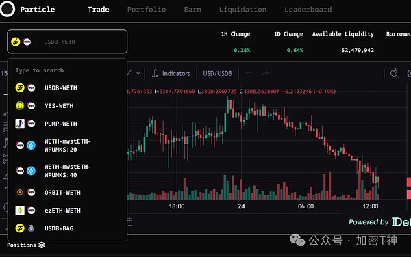 DeFi进化论：Uniswap诞生前的那些鲜为人知的金融革命