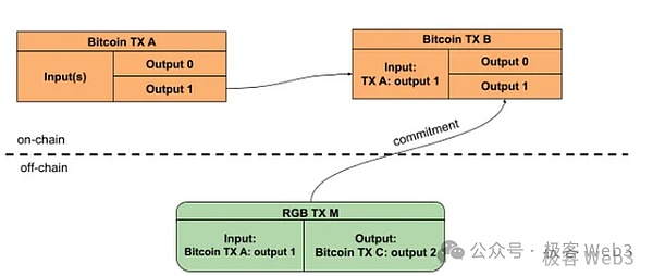 OpenAI人事地震：一场硅谷的宫斗大戏正在上演