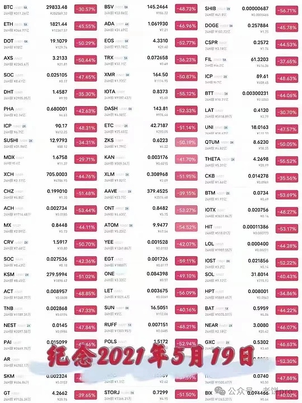 当社交遇上Web3：OPENTELE BOT如何重塑我们的数字生活