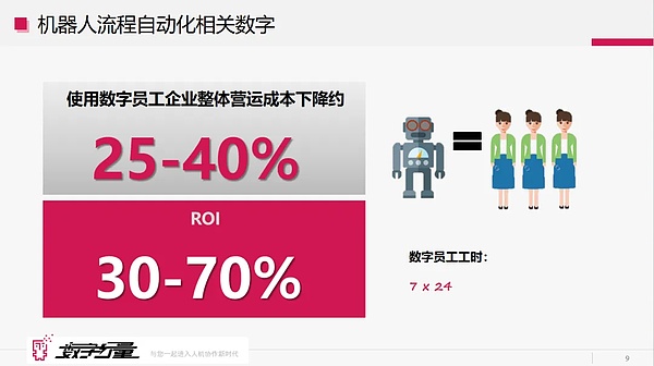 区块链新纪元：当机器学会社交后会发生什么?