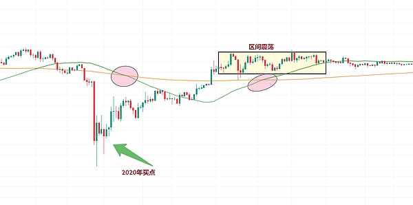 TOKEN2049新加坡站：一场让全球加密圈沸腾的盛会