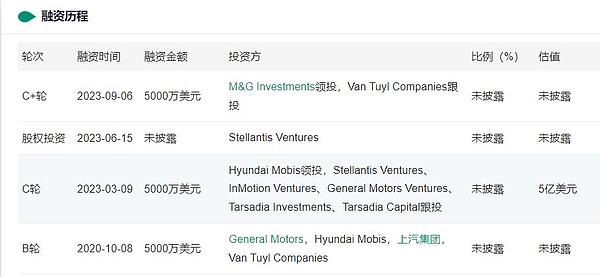 Web3年终狂欢：一场令行业振奋的信心充值盛会