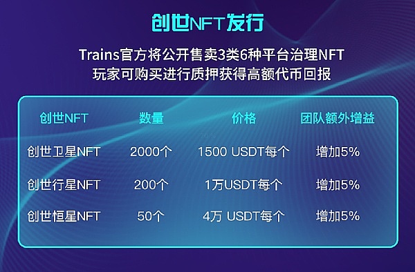 RWA上链：一场金融民主化的革命