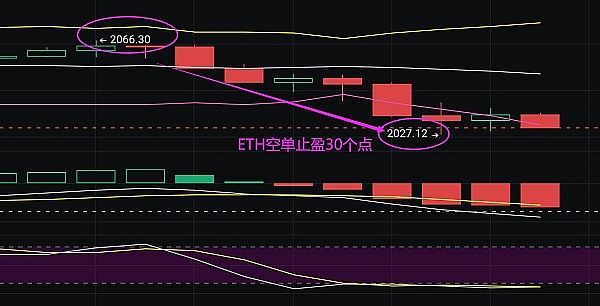 佩佩币9月颓势难改？三大关键信号揭示熊市还将延续