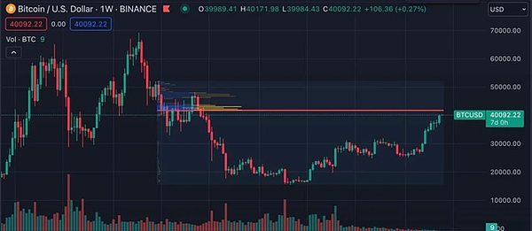 美联储的数字游戏：我们都被耍了吗？
