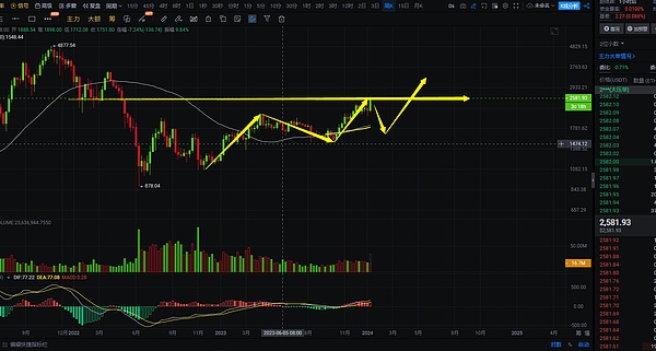 SEC的监管大棒：加密钱包会成为下一个受害者吗？